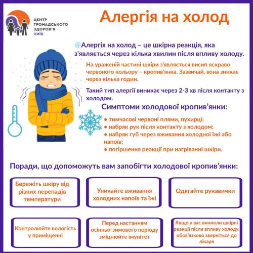 кропивянка1